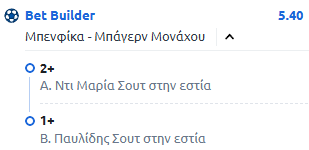 Μπενφίκα-Μπάγερν Μονάχου, στοίχημα, προγνωστικά, προβλέψεις, ανάλυση, ποδόσφαιρο