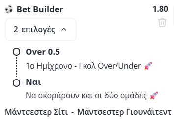 μάντσεστερ σίτι-μάντσεστερ γιουνάιτεντ, στοίχημα, προγνωστικά, ανάλυση, προβλέψεις